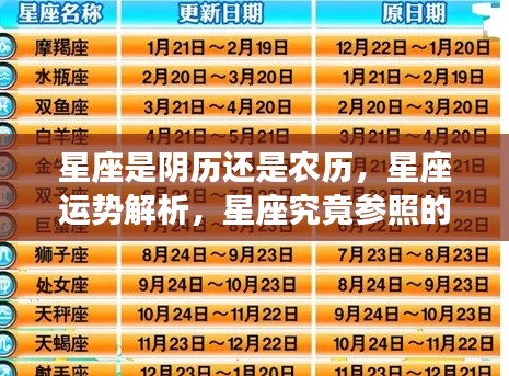 星座运势解析，星座究竟依据的是阴历还是农历？