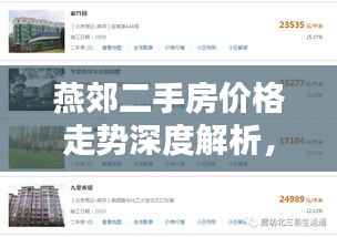 燕郊二手房价格走势深度解析，最新动态与预测！
