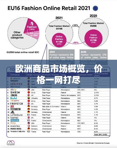 浅笑轻吟梦一曲 第3页